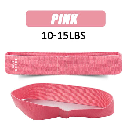 Resistance Band Pilates