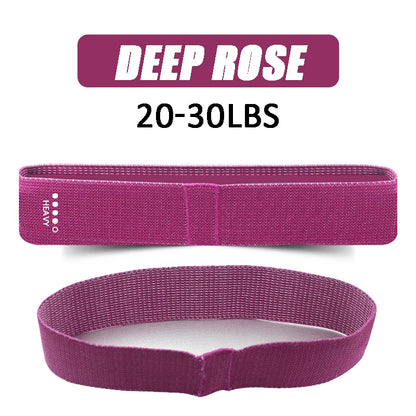 Resistance Band Pilates